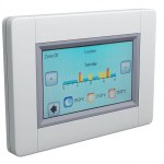 Watts V24-WiFi central unit