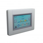 Watts V24 central control units WiFi