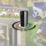Home battery, tool for self-sufficiency 